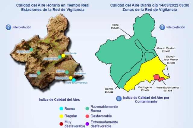 Activado el nivel preventivo en La Ajorra, Mompeán y Escombreras por partículas en suspensión - 1, Foto 1