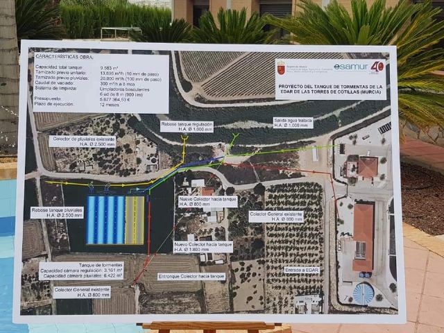 Publican la licitación de la obra del Tanque de Tormentas para Las Torres de Cotillas - 3, Foto 3