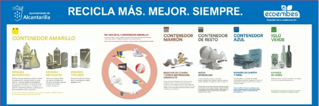 Arranca la campaña para fomentar el reciclaje de envases y de papel y cartón en Alcantarilla - 1, Foto 1
