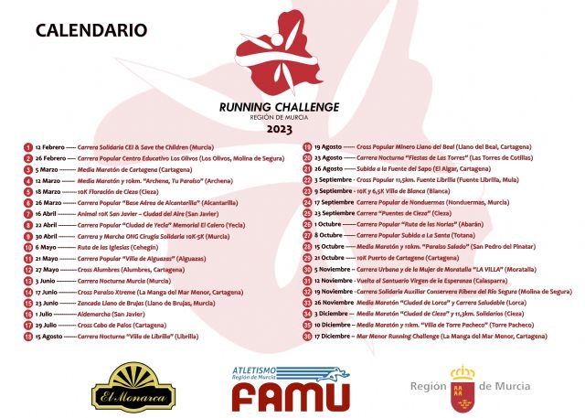 Disponible reglamento y calendario Running Challenge 2023 - 1, Foto 1
