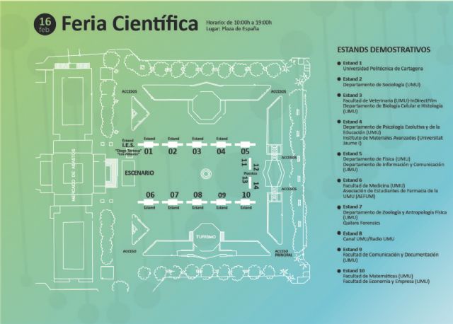 Una feria llenará de ciencia la Plaza de España de Cieza de la mano de la Universidad de Murcia - 1, Foto 1