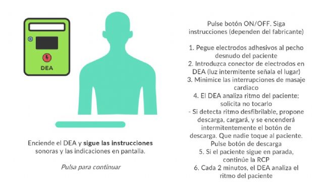 La Cátedra Fundación ASISA de Comunicación Sanitaria de la UMU presenta una aplicación móvil para aprender jugando a hacer la reanimación cardiopulmonar - 5, Foto 5