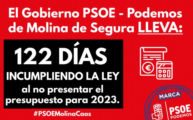 El Gobierno socialista de Molina de Segura incumple la Ley Reguladorade las Haciendas Locales al no presentar el presupuesto para 2023 - 1, Foto 1