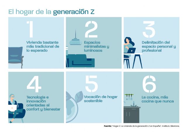 Un informe realizado por el Instituto Silestone adelanta las tendencias - 2, Foto 2