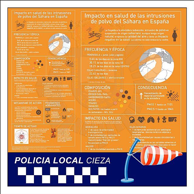 Recomendaciones para prevenir efectos negativos de la calima en las personas - 2, Foto 2