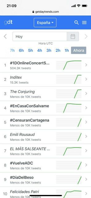 La censura a la cuenta de Twitter de José López, Trending Topic nacional - 1, Foto 1