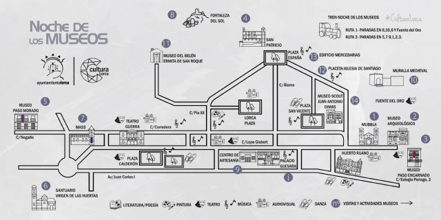 La Noche de los Museos estrena actividades en la Fuente del Oro y Palacio de Guevara junto a una muestra fotográfica sobre la recuperación de templos dañados por los terremotos - 3, Foto 3