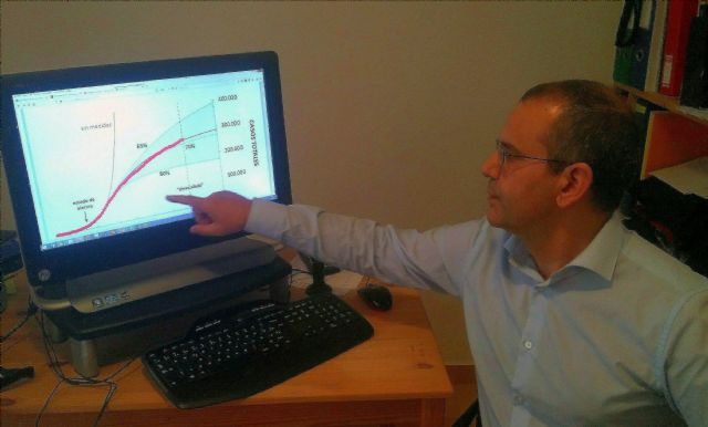 Una investigación de la UMU medirá la evolución de la COVID-19 en España para el Instituto de Salud Carlos III - 1, Foto 1