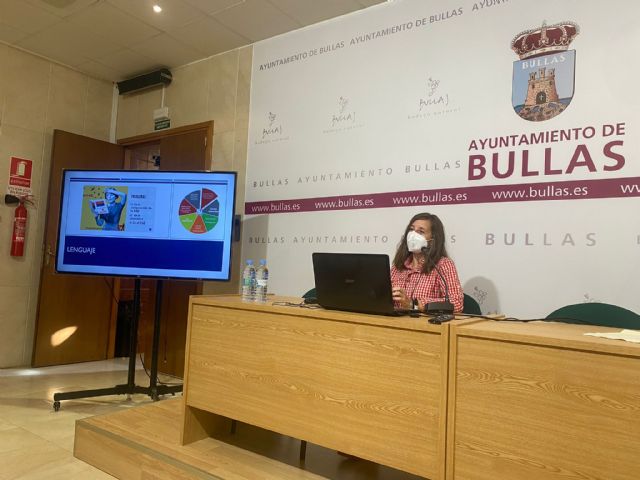 Formación Integral Comunicación Inclusiva - 1, Foto 1