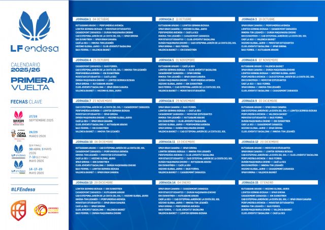 El Hozono Global Jairis ya conoce su calendario para la Liga Femenina Endesa 2025/26 - 1, Foto 1