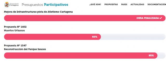 MC preguntará al Gobierno si seguirá el veto a los vecinos 'enterrando' los Presupuestos Participativos - 5, Foto 5