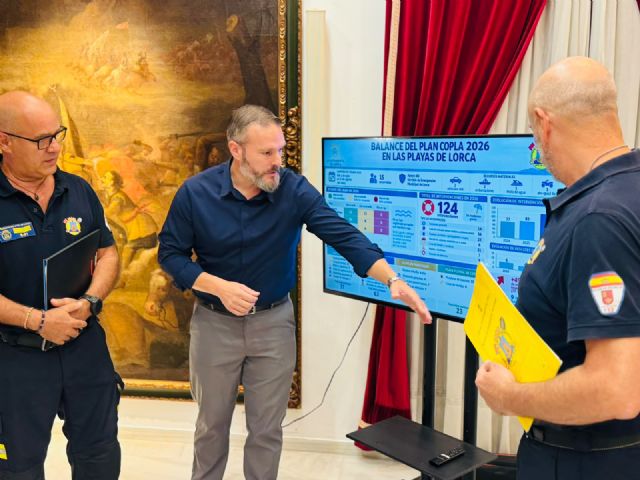 El Ayuntamiento de Lorca realiza un balance positivo del Plan COPLA destacando la labor preventiva y asistencial de socorristas y efectivos de Emergencias El Ayuntamiento de Lorca realiza un balance positivo del Plan COPLA destacando la labor preventiva y asistencial de socorristas y efectivos de Emergencias