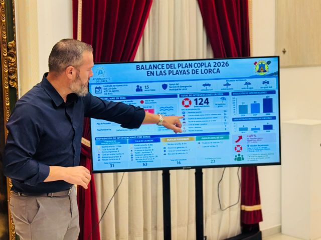 El Ayuntamiento de Lorca realiza un balance positivo del Plan COPLA destacando la labor preventiva y asistencial de socorristas y efectivos de Emergencias - 4, Foto 4