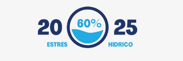 El ritual cotidiano que salva vidas - 2, Foto 2