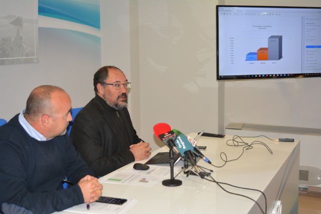 El Ayuntamiento de Águilas logra en sólo dos años pasar de un suspenso en transparencia a cumplir más de un 90% de los indicadores Infoparticipa y Dyntra - 1, Foto 1