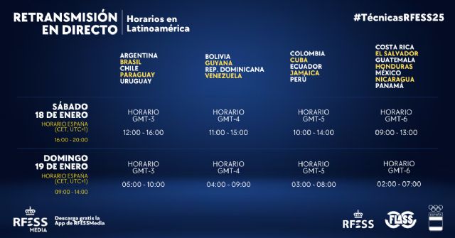 Las Jornadas Técnicas de Salvamento y Socorrismo se retransmitirán en directo a través de RFESSMedia en todo el mundo - 3, Foto 3