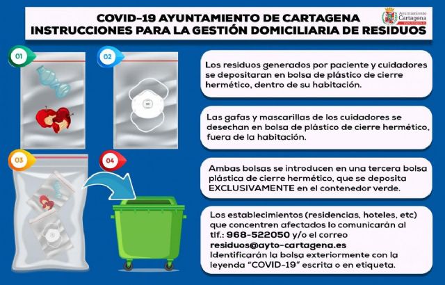 Los residuos de afectados por coronavirus irán exclusivamente al contenedor verde y en bolsas herméticas - 1, Foto 1