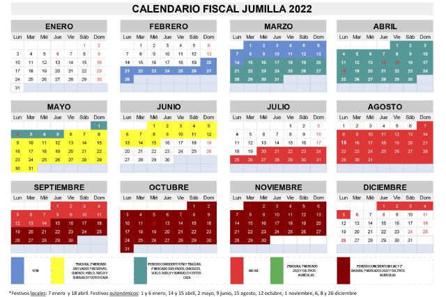 La Concejalía de Hacienda hace públicas las fechas claves del calendario fiscal local de 2022 - 1, Foto 1