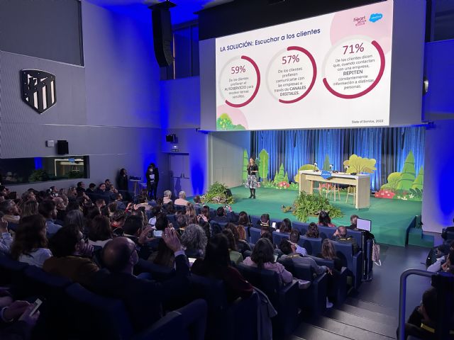 Salesforce muestra cómo transformar la atención al cliente para mejorar la eficiencia de las empresas - 2, Foto 2