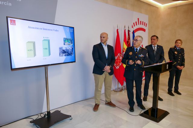 La Sala del 092 de la Policía Local atendió más de 236.000 llamadas de murcianos y murcianas durante el pasado año - 2, Foto 2