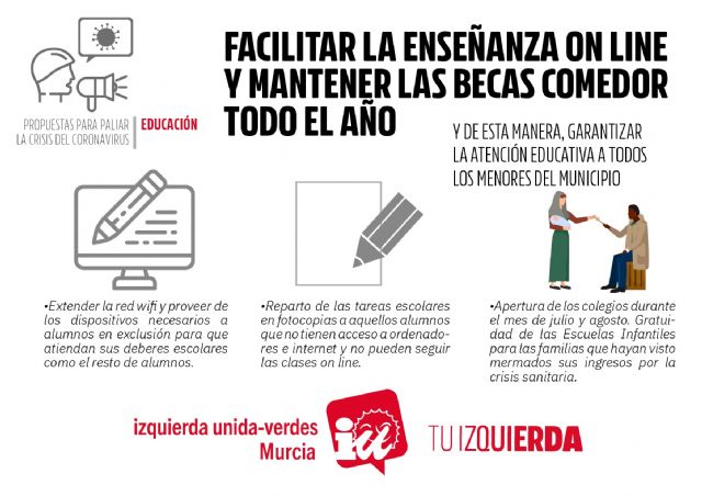 IU-Verdes Murcia presenta ante el ayuntamiento una batería de propuestas para reforzar los Servicios Sociales ante la crisis de la COVID-19 - 3, Foto 3