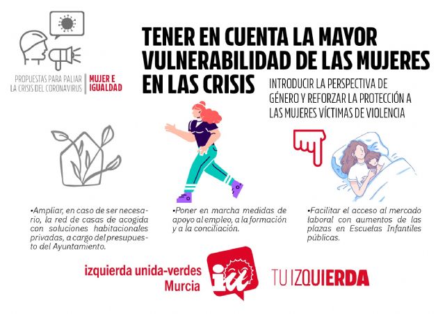 IU-Verdes Murcia presenta ante el ayuntamiento una batería de propuestas para reforzar los Servicios Sociales ante la crisis de la COVID-19 - 5, Foto 5