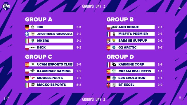 UCAM Esports continúa su racha venciendo a Italia en el European Masters - 1, Foto 1