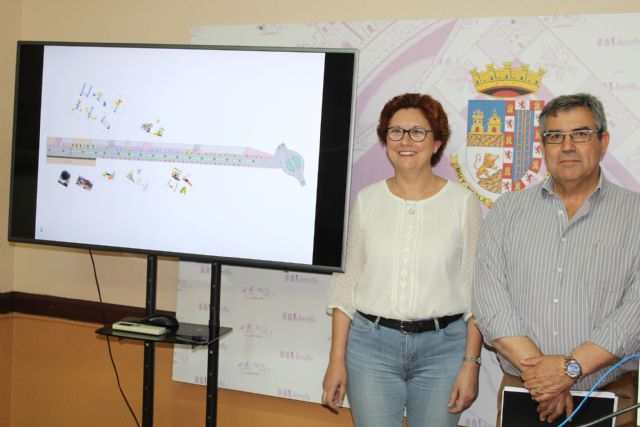 La avenida de la Libertad contará con nuevos espacios ajardinados y de juegos infantiles - 5, Foto 5