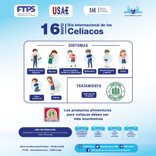 Sae quiere visibilizar la importancia de tener una buena alimentación - 2, Foto 2