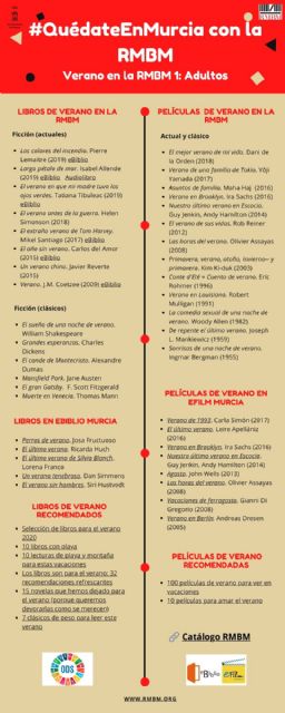 Las Bibliotecas de Murcia se adelantan al verano con una programación completa de libros y películas para disfrutar en vacaciones - 1, Foto 1
