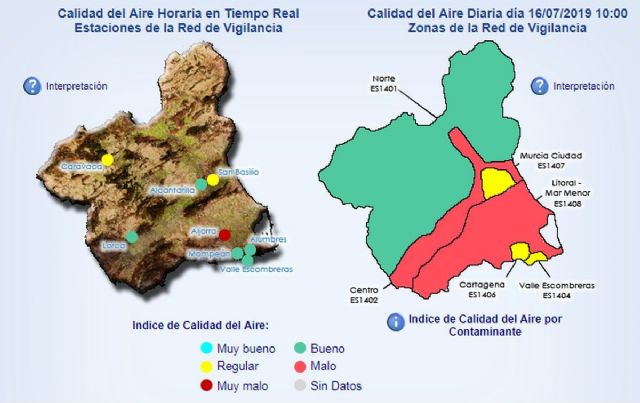 Activado el protocolo de contaminación con nivel 1, preventivo, por superación del valor límite diario de partículas PM10 en La Aljorra - 1, Foto 1