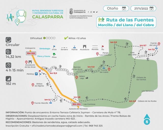 Ruta senderista Ruta de las Fuentes - 1, Foto 1
