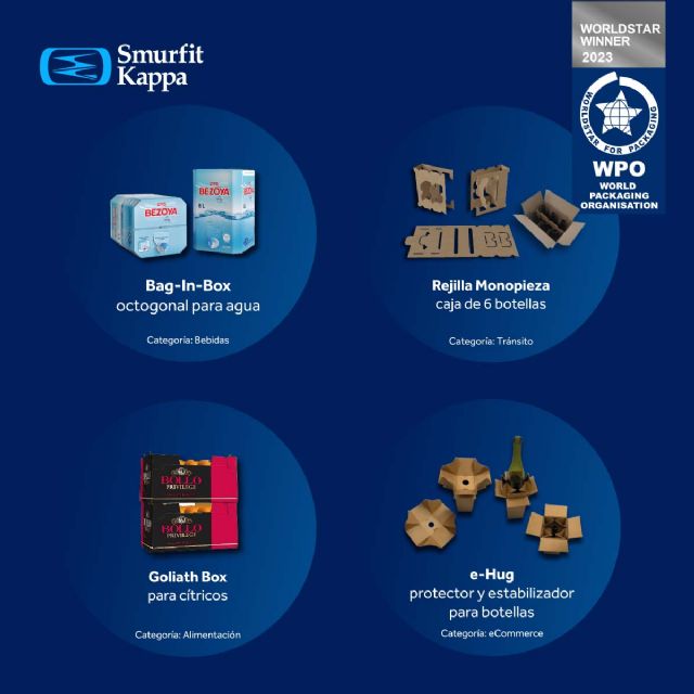 Ocho envases de Smurfit Kappa premiados en los WorldStar Awards, cuatro de ellos made in Spain - 1, Foto 1