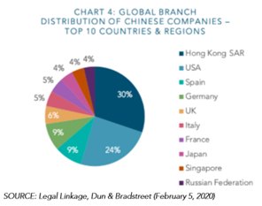 Los efectos del coronavirus pueden provocar un recorte del 1 % en el crecimiento del PIB global - 1, Foto 1