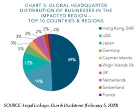 Los efectos del coronavirus pueden provocar un recorte del 1 % en el crecimiento del PIB global - 2, Foto 2