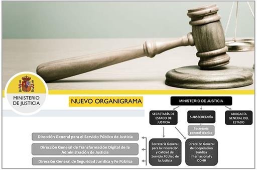 Juan Carlos Campo se compromete a afianzar el servicio público de la Justicia desde una Administración moderna y avanzada - 1, Foto 1