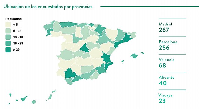 Los conductores de VE toleran cada vez menos las deficiencias en la infraestructura de recarga - 1, Foto 1