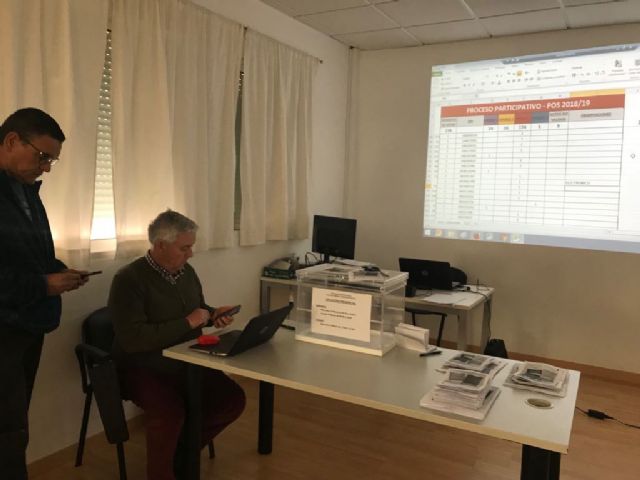 El Ayuntamiento de Campos del Río acometerá 18 actuaciones en el municipio dentro del Plan de Obras y Servicios 2018 / 2019 - 1, Foto 1