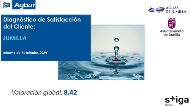 Aguas de Jumilla refuerza su compromiso con la calidad y mejora del servicio según el informe de satisfacción de clientes 2024 - 1, Foto 1