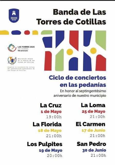 La Florida, siguiente parada de los conciertos de la banda de música torreña para celebrar el 700° aniversario como mayorazgo del municipio - 1, Foto 1