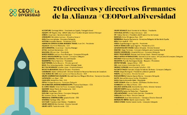 La segunda edición de la Alianza #CEOPorLaDiversidad se propone frenar la pobreza y la exclusión en España, reuniendo a un total de 70 compañías en torno a la diversidad, equidad e inclusión - 1, Foto 1