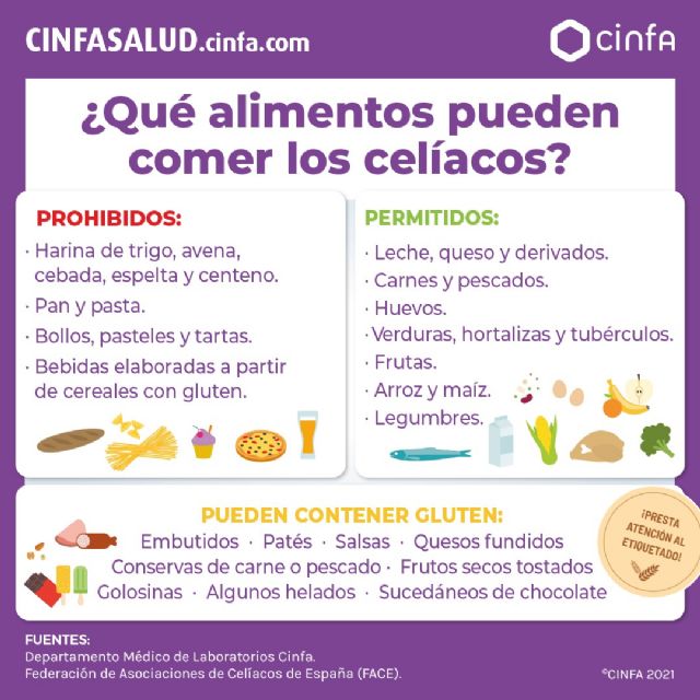 Claves para convivir con la celiaquía - 1, Foto 1