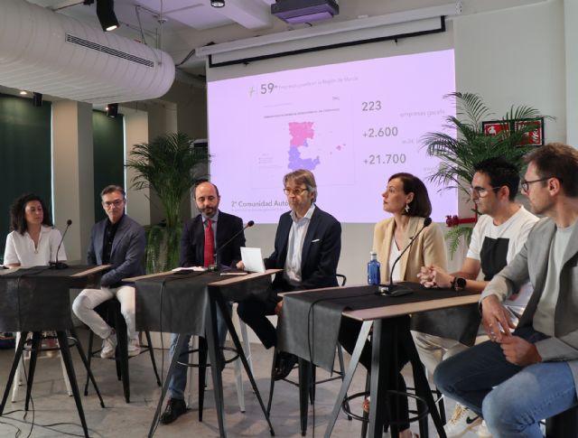 El emprendimiento se acelera en la Región de Murcia y la sitúa como referente nacional en creación de empresas ´gacela´ - 1, Foto 1