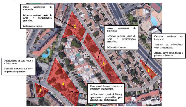 Premiado el TFG en Ingeniería Civil que ha diseñado un sistema de drenaje sostenible para La Manga - 2, Foto 2