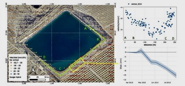 La Región de Murcia utilizará tecnología satelital para anticipar posibles fallos en balsas de riego
