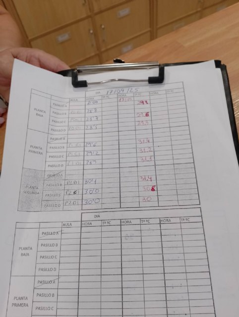 Altas temperaturas obligan a suspender clases en el IES Valle de Leiva ante la falta de climatizacin, Foto 1