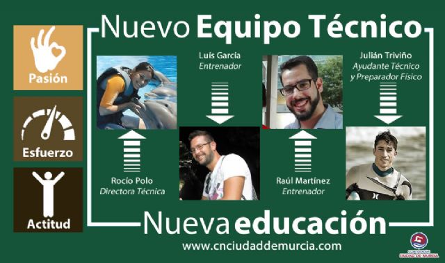 El Club Natación Ciudad de Murcia presenta a su renovado Equipo Técnico - 1, Foto 1