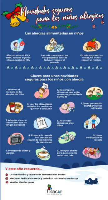 Los pediatras alergólogos advierten del mayor riesgo de reacciones alérgicas en Navidades - 1, Foto 1