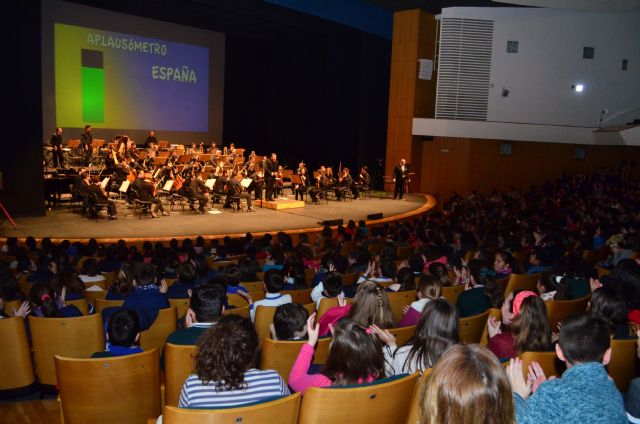 Más de 3.000 alumnos asisten esta semana al segundo concierto escolar de la Orquesta Sinfónica de la Región - 1, Foto 1