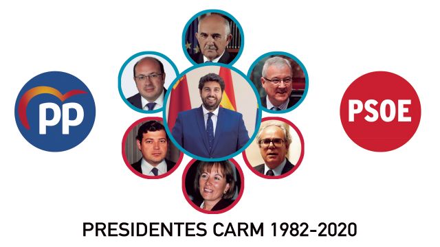 MC: Las polémicas fingidas en redes sociales no engañan a nadie: PSOE y PP son los responsables del histórico maltrato a Cartagena - 1, Foto 1